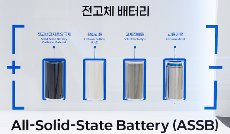 에코프로비엠 공개한 전고체배터리 소재.png